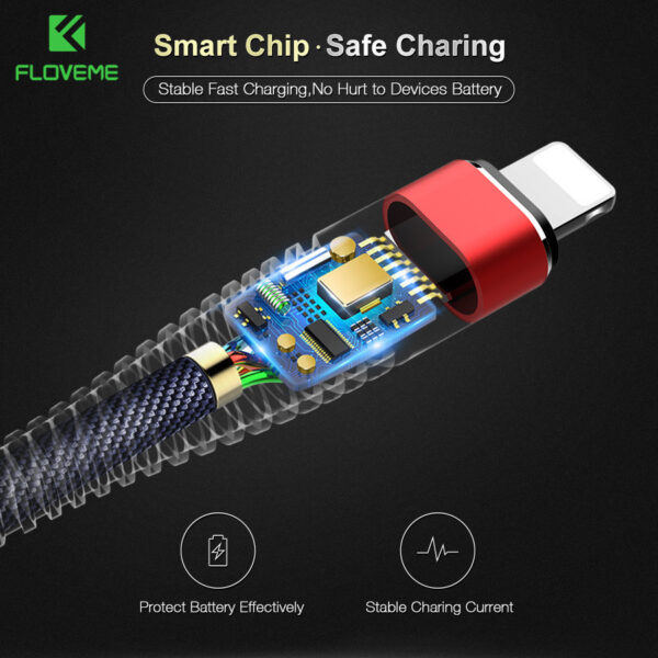 Compatible With  Indestructible High Tensile Fast Charging Cable For  And Android - Image 5