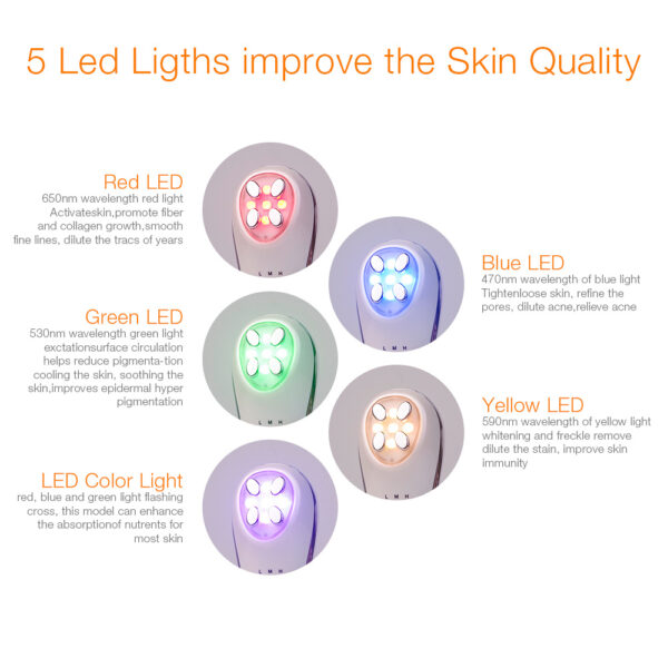 Mesotherapy Electroporation RF SkinCare - Image 3