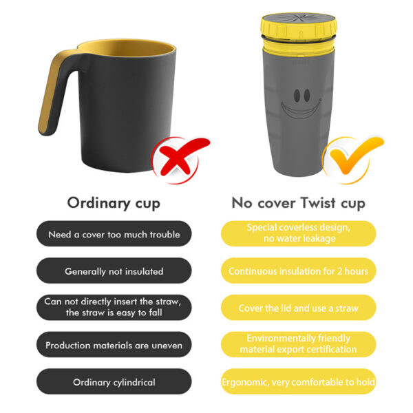 No Cover Twist Cup Travel Portable Cup Double Insulation Tumbler Straw Sippy Water Bottles Portable For Children Adults - Image 10